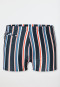 Costume da bagno con tasca con zip in tessuto a maglia a strisce riciclate blu notte - Aqua